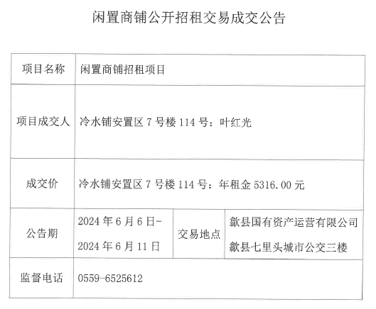 2024.6.6冷水铺安置区7号楼114号.jpg