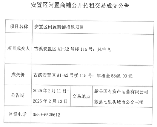 2025.2.11古溪安置区A1-A2号楼115号.jpg