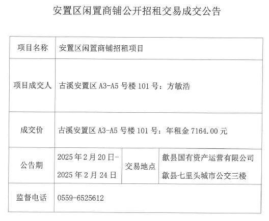 2025.2.20古溪安置区A3-A5号楼101号.jpg