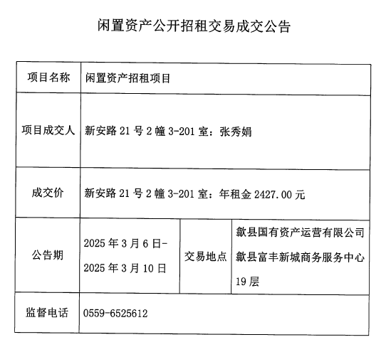 2025.3.6新安路21号2幢3-201室.jpg