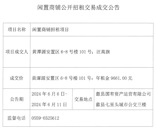 2024.6.6黄潭源安置区6-8号楼101号.jpg