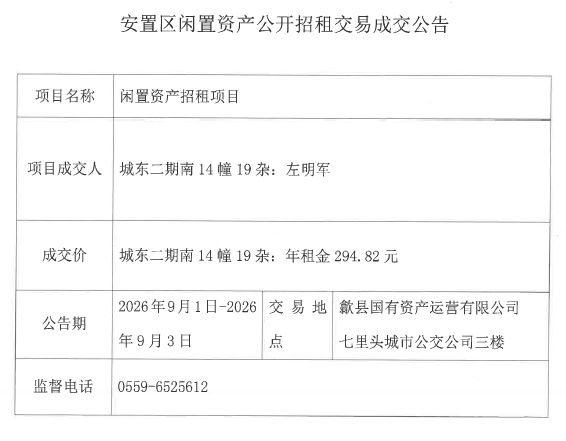 2026.9.1城东二期南14幢19杂.png